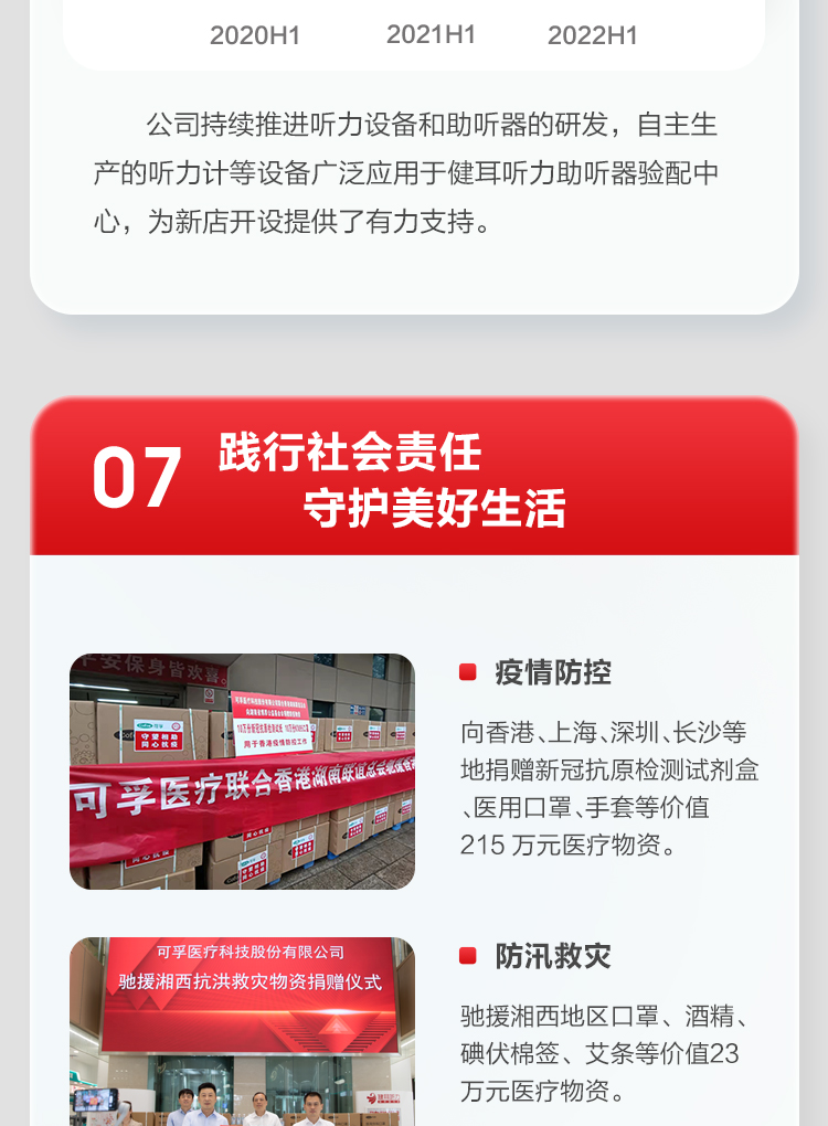 可孚2022上半年報(bào)_14.jpg